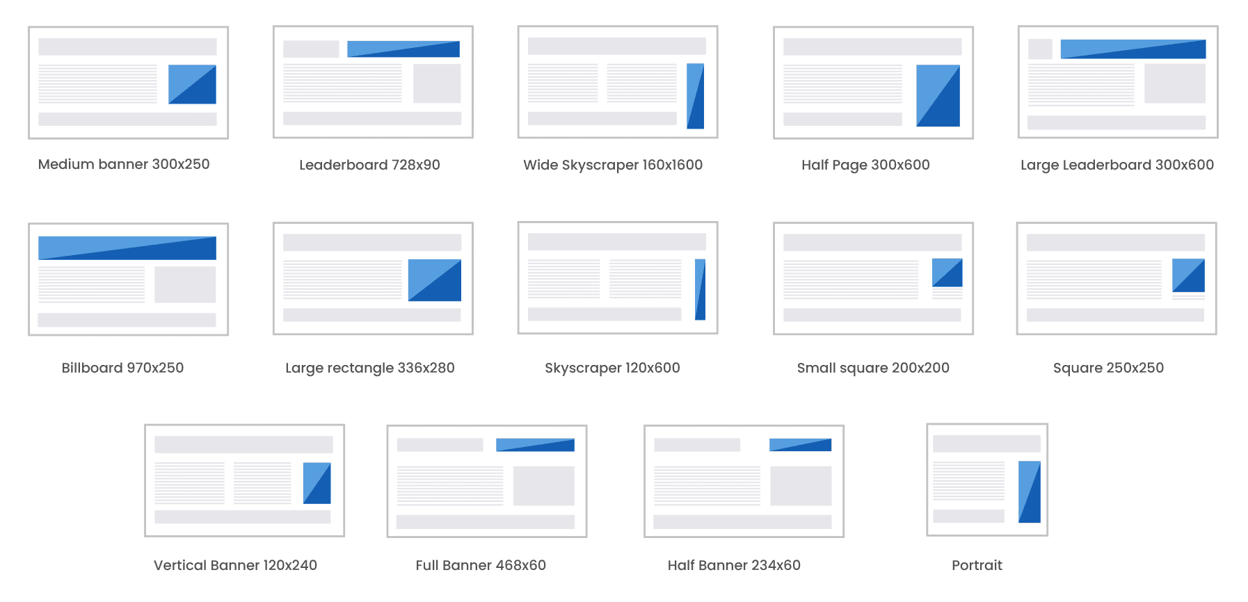 banner image sizes