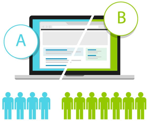 A/B Split Testing - Affiliate Performance